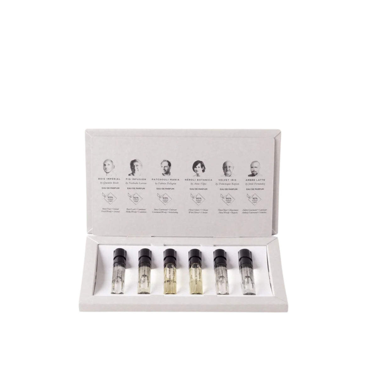 COFFRET DECOUVERTE - ESSENTIAL PARFUMS